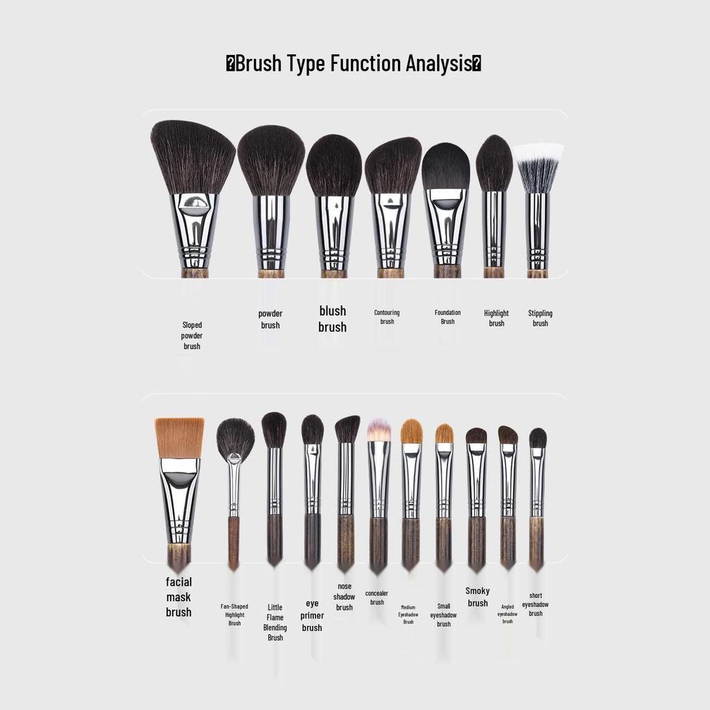 25-Piece Animal Hair Makeup Brush Set: Includes Wool Brushes for Eyeshadow, Nose Shadow, and Foundation - Artist Recommended