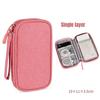 1pc Digital Accessories Organizer Bag Single Double Layer Cables Chargers Earphones Storage Bag Portable Travel Storage Pouch
