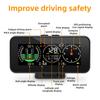 Digital Speed Slope Meter Inclinometer Clock Voltmeter GPS Speedometer Compass For Motorcycle Off Road 4x4 On-board Computer
