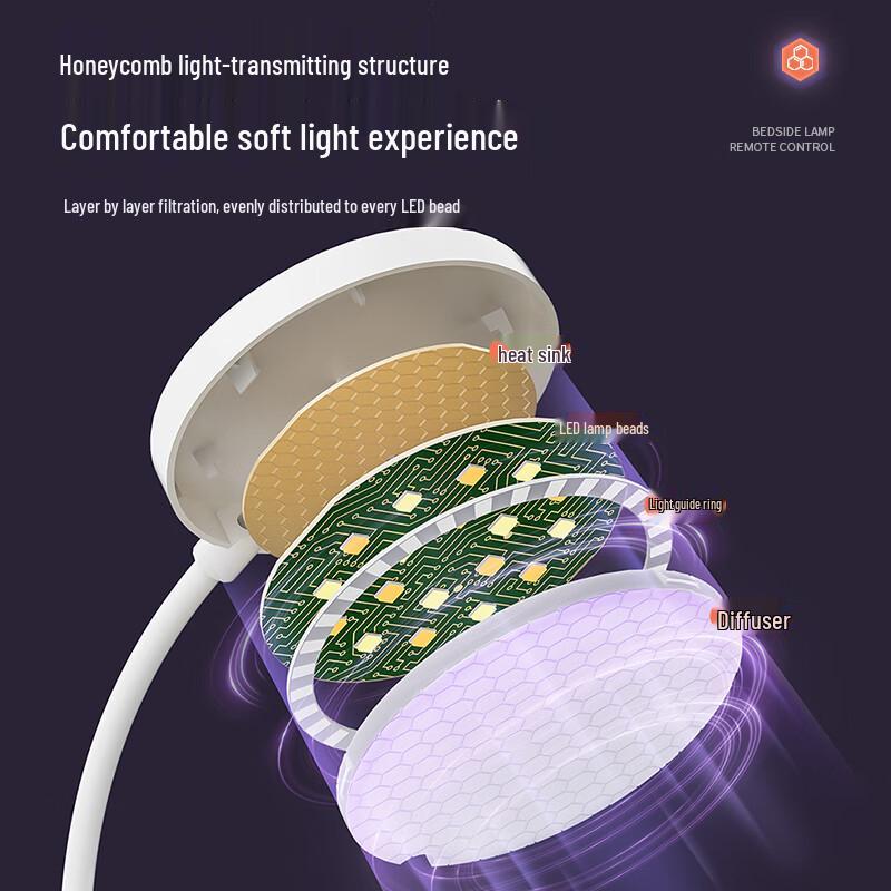 Rechargeable LED Eye-Protection Desk Lamp