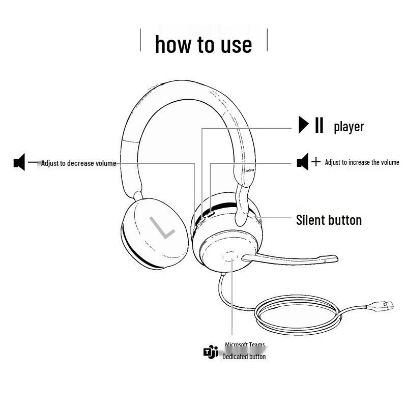 Jabra Evolve2 40 UC USB Stereo Headset