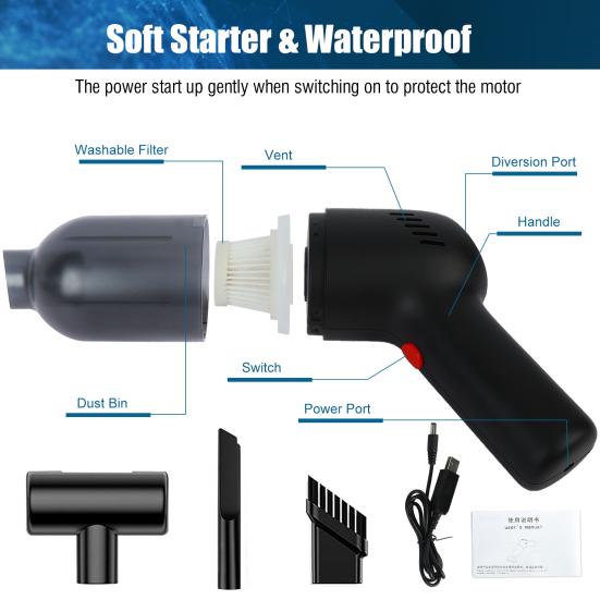 Handstaubsauger 120W 8000PA Tragbar Kabellos Wiederaufladbar Staub Haare Krümel