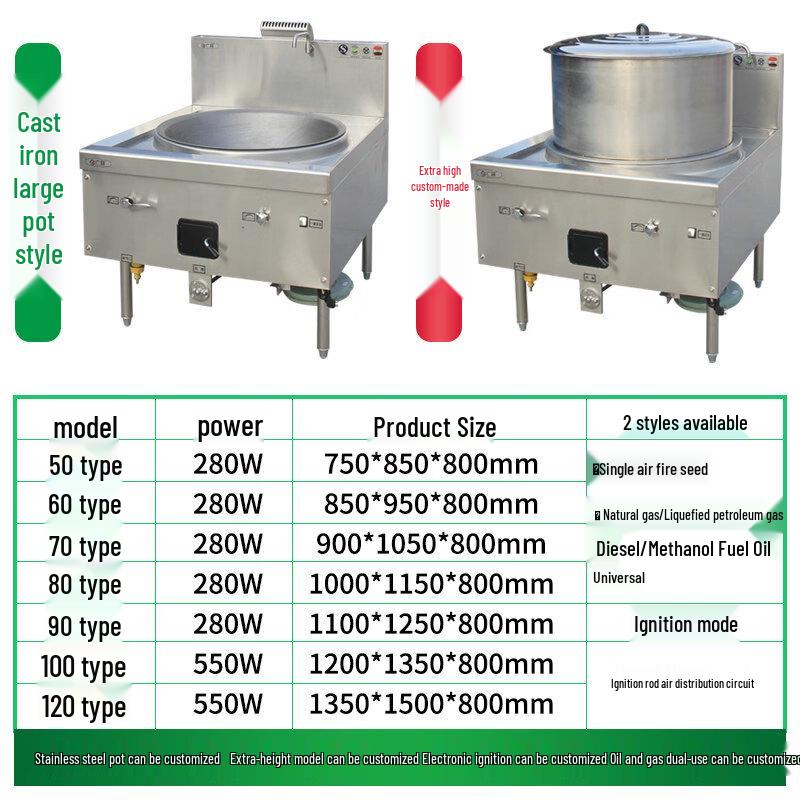 Commercial LPG Wok Stove with Iron Pot