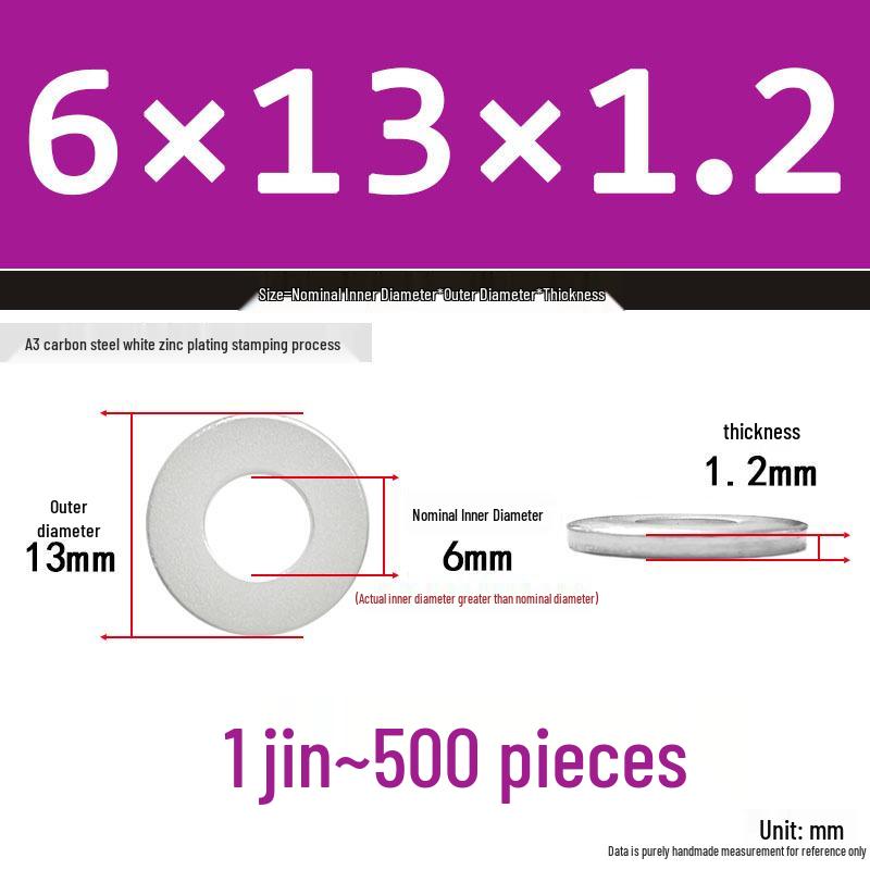 Extra Thick Galvanized Iron Flat Washer, Round, M3-M62