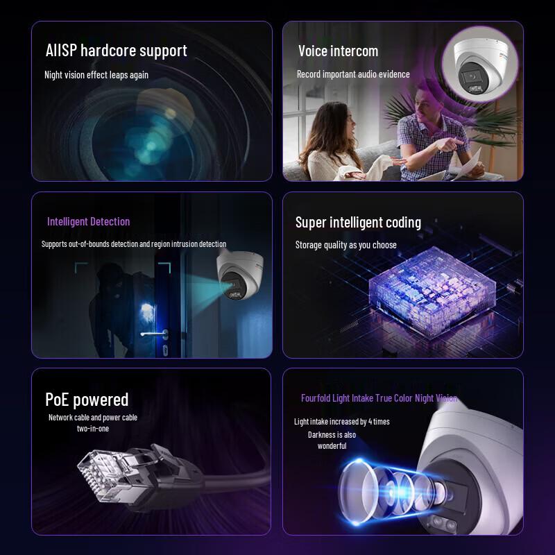 HIKVISION 4MP F1.0 Full-Color PoE Dome Network Camera Spina CN (adattatore incluso)