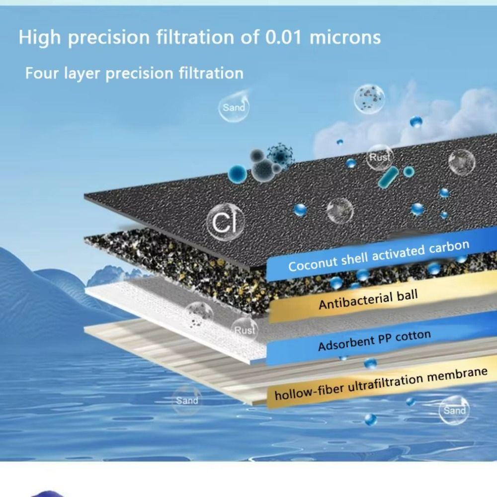 Reiniger Reinigung Wasserfilter Mini Trinkwasserfilter Strohhalm Wandern