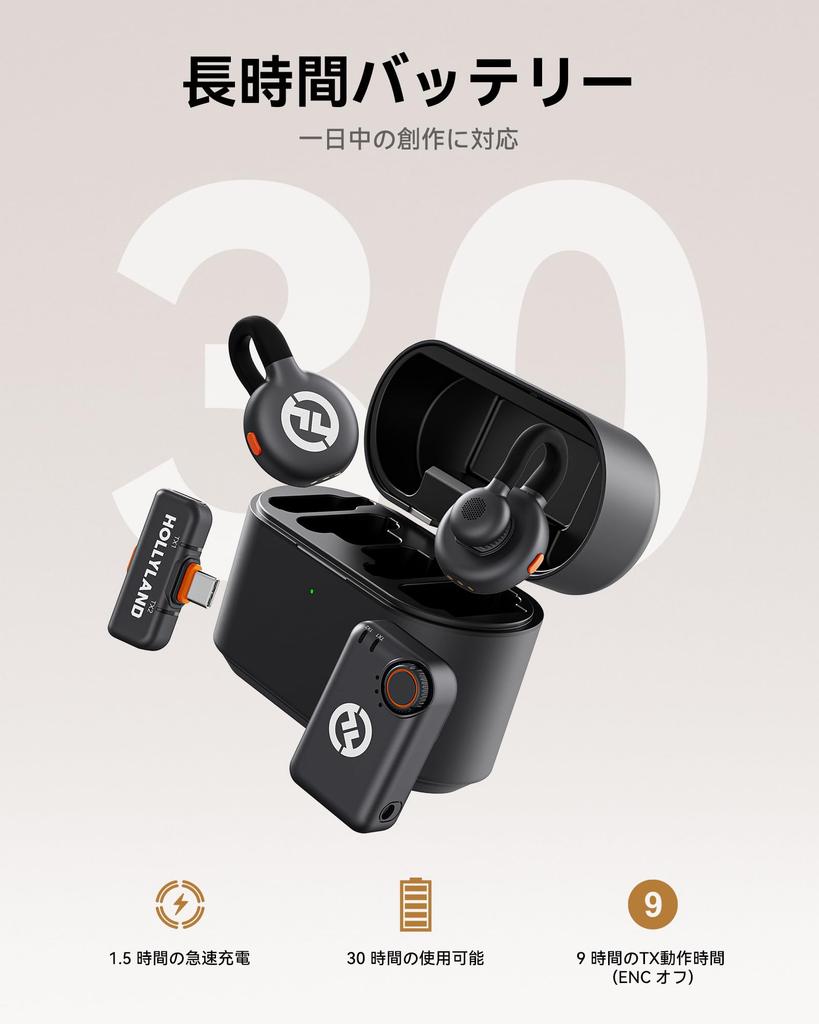 Hollyland Lark M2S Ultimate Combo (Camera RX + USB-C RX + Lightning RX) Wireless Microphone, Ultra-Lightweight 7g, Titanium Clip-on, 48Khz24-Bit