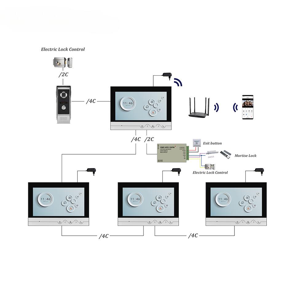 Smart Video Intercom WiFi 9 Inch Monitor with Doorbell Camera Wired Video Door Phone Intercom System for Villa Apartment
