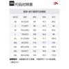 Anta Basketball Collection Casual Pants Men's Men's Gray Clothing 952341501-2