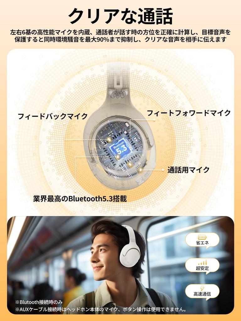 QCY H3 Wireless Noise Bluetooth Audio Support Noise Reduction Up To Wired and Up To 60 Hours of Music Ambient Sound Comfortable App White Headphones,