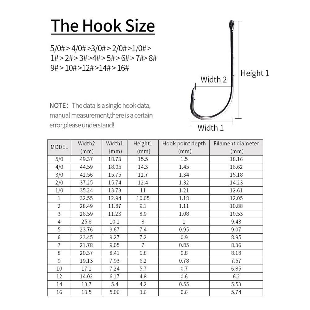 Neko Rig Dual-barbed Bait Holder Carbon Steel Baitholder HOT Fishing Flipping Hook
