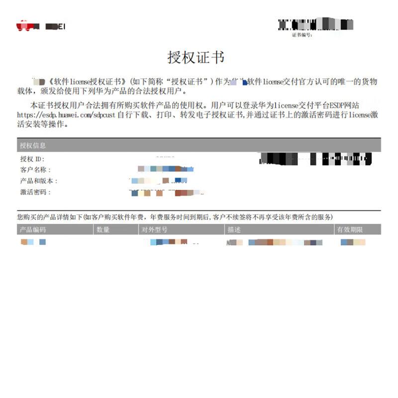 Huawei Firewall Threat Protection License
