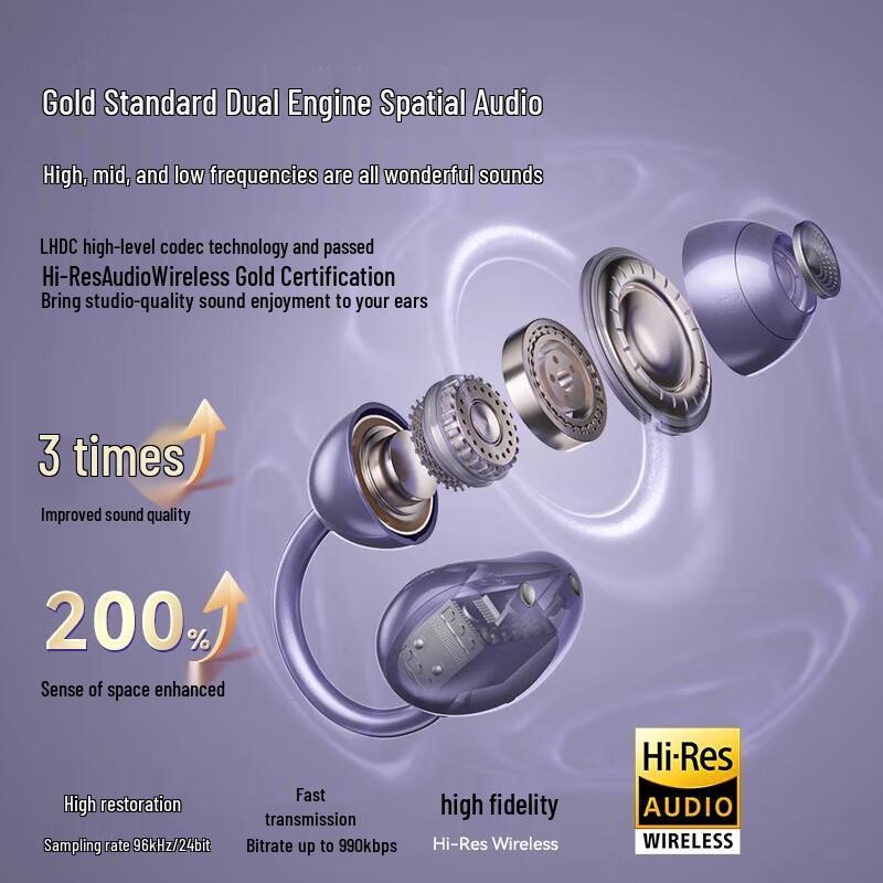 Saiai GK58 Clip-Ear Air Conduction Bluetooth Headset