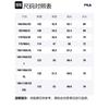 FILA ORIGINALE Down Jacket Men's Pear Blossom White F11M449908FIV