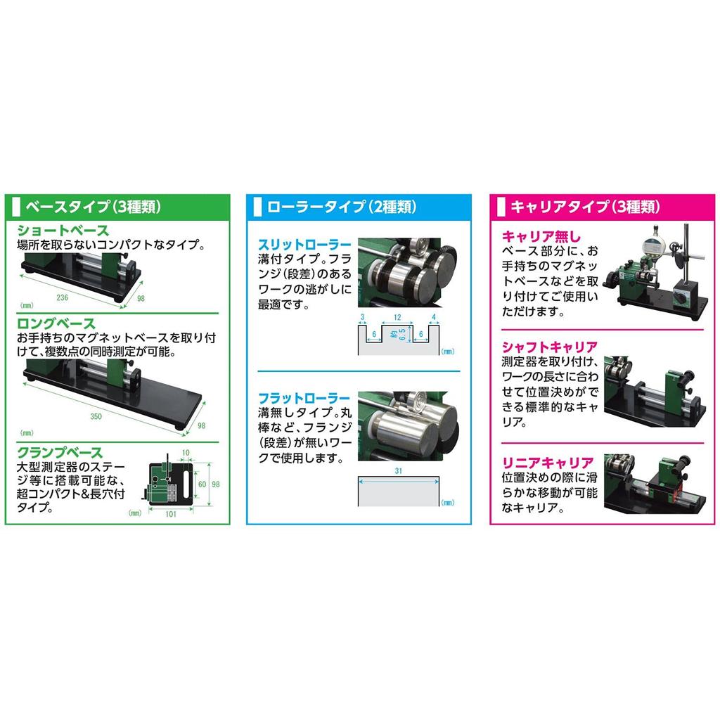 Niigata Seiki SK Made in Japan Eccentricity Measurement System S Line Long BaseFlat Roller ROG-353S