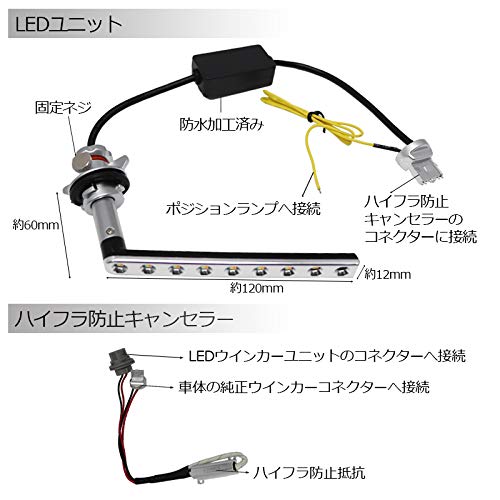 Car LED Position Lamp and Sequential Turn Signal for Delica D5 EnlargeCorp