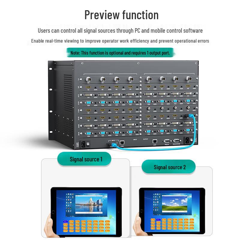 MT-viki 32x32 HDMI Modular Video Matrix Switcher