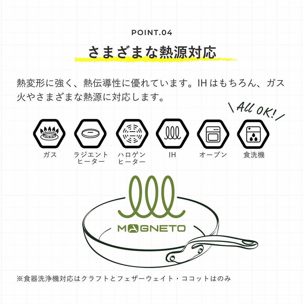 GREENPAN Venice Pro Saucepan, 18cm, Induction, Gas, and Dishwasher Safe, PFAS-Free, Non-Stick, Easy to Clean, Scratch and Impact Resistant, Ceramic Co