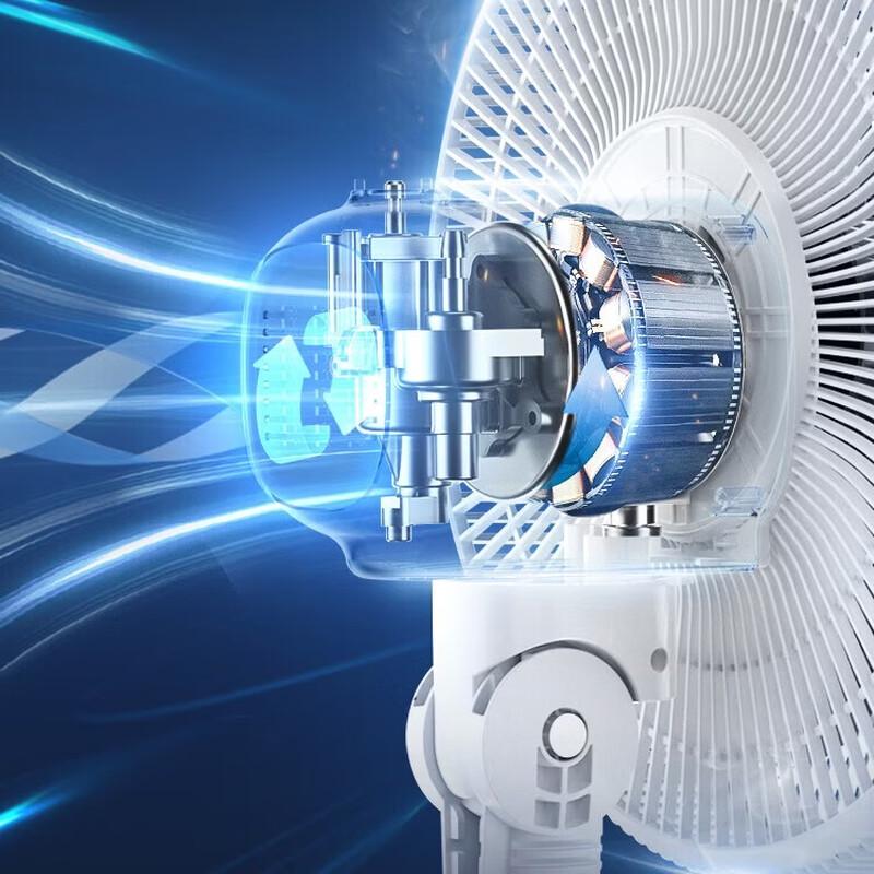 Midea 7-Flügeliger Leiser Luftzirkulations-Standventilator