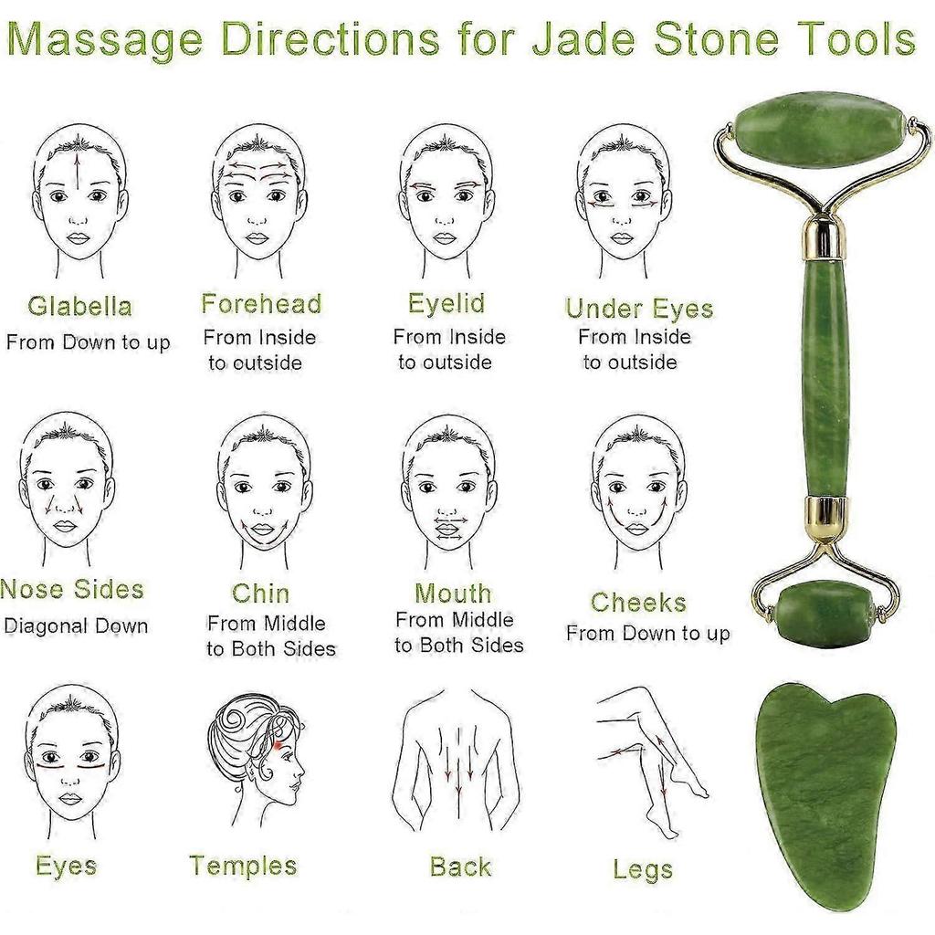 Jade Roller and Gua Sha Set - 100% Natural & Authentic - Body & Face Massager Roller for Eye Puffiness, Skin Tightening, Jawline & Fine Lines, Beauty