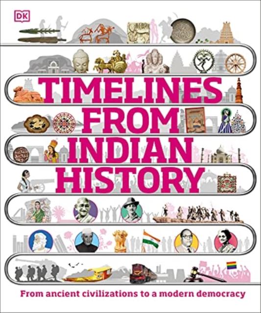 The Timelines from Indian History Book