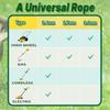 15m*2.4mm/2.7mm/3mm Mowing Nylon Grass Trimmer Rope Brush Cutter Strimmer Line Mowing Wire Lawn Mower Accessory