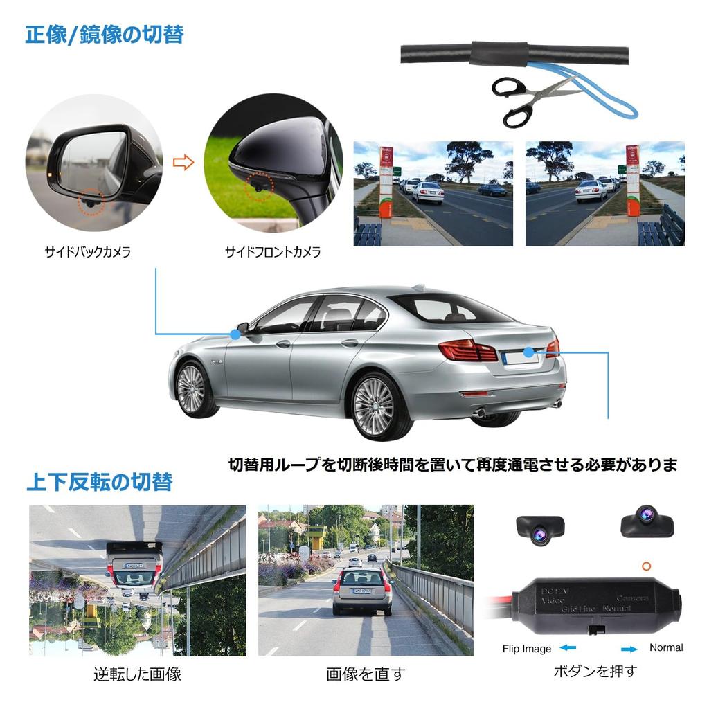 PARKVISION HD Car Side Mirror Camera, Horizontal 115°, 360° Angle Rotation, Minnie Ultra Compact,