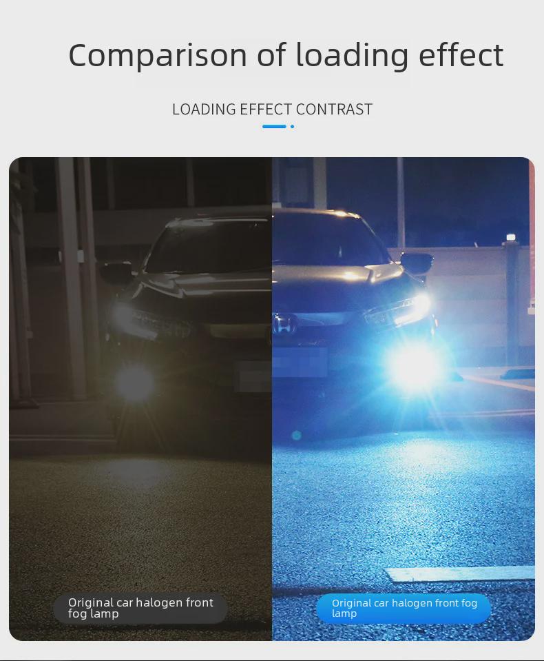 Automotive LED Tri-Color Front Fog Lights H3, H7, 9005, 9006, H11 - Easy Installation
