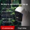 أجهزة مراقبة بالفيديو وملحقاتها – كاميرات المراقبة CCTV