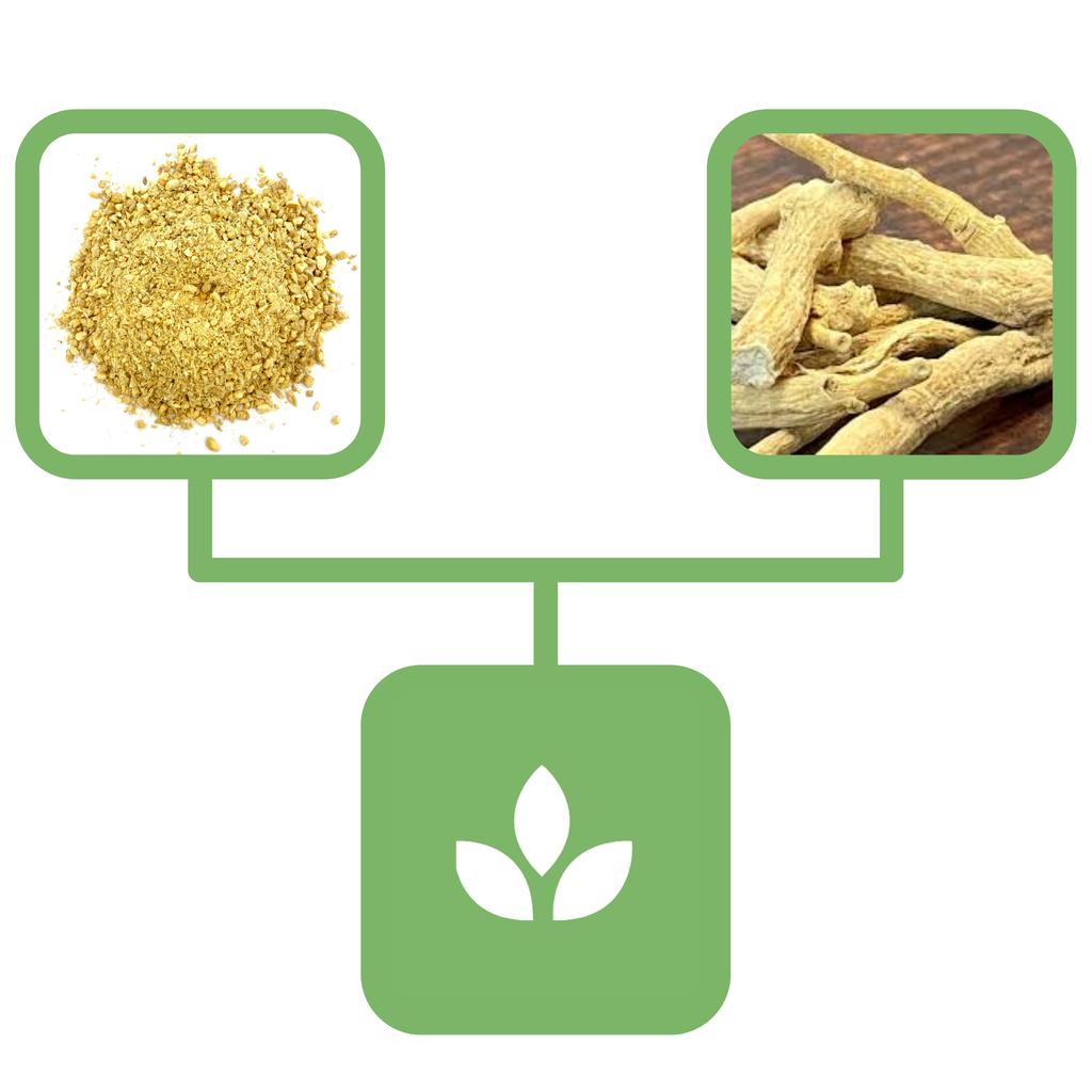 Ginger Dried Ginger Root 1 Kg Natural Shop