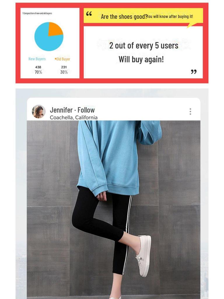 """Modne damskie białe skórzane sneakersy 2025""": Jesień Oddychające, Płytki Dekolt, Styl Koreański, Pasujące do wszystkiego, Idealne dla Studentów"