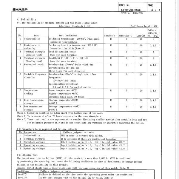 405nm 1.4W Blue Laser Diode GH04V01B2GC - In Stock