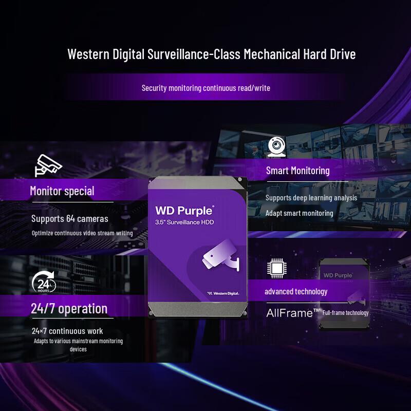 WD Purple 1TB Surveillance Hard Drive