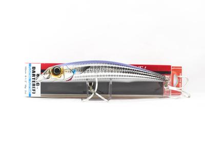 Hengelsport – Wobblers, aas en haken