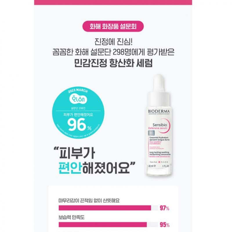 Bioderma Sensibio Defensive Serum