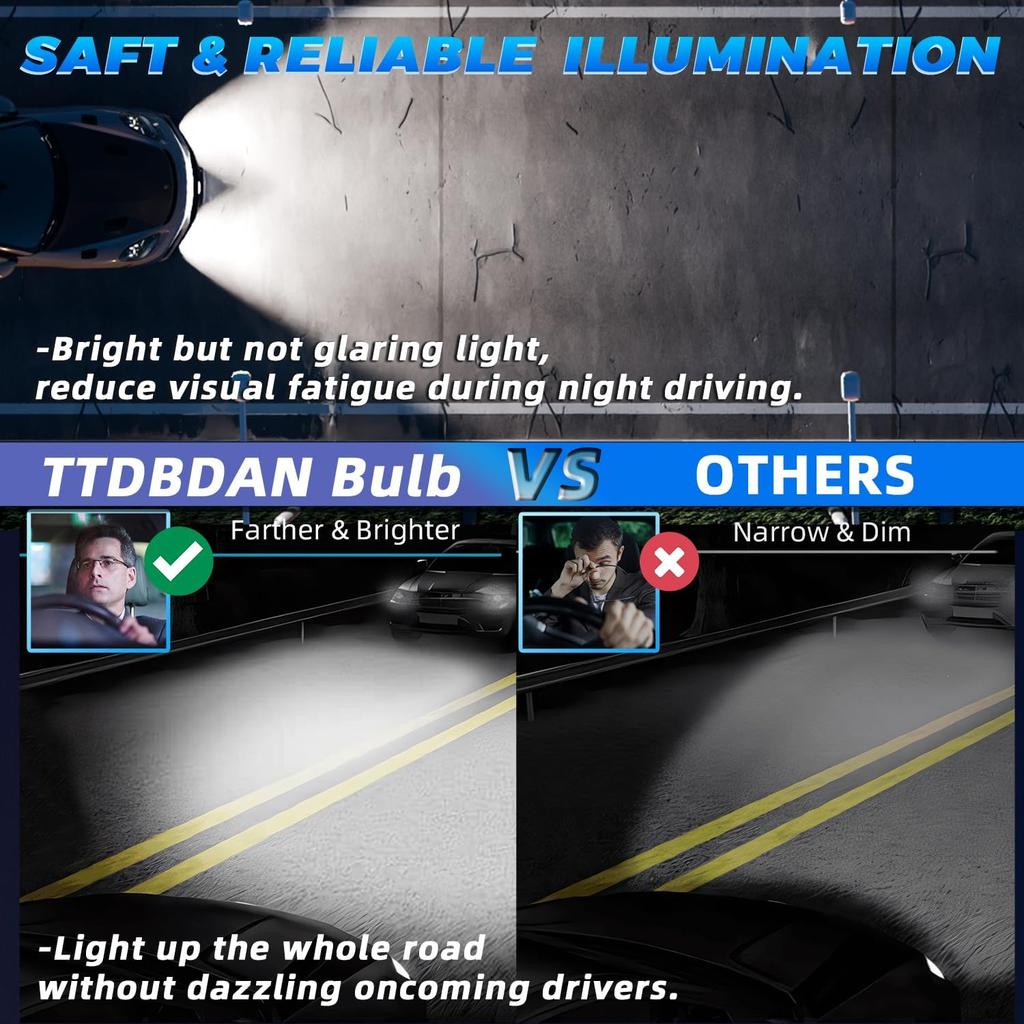 Halogen Headlights Fit For Chevrolet Chevy Suburban 2015-2020 Headlight Bulbs,9005/HB3/H10 High Beam+ H11/H8/H9 Low Beam+ PSX26W Fog Light Combo,Plug