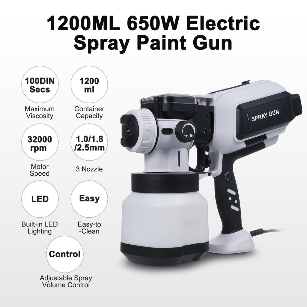 Paint Sprayer 1200ML 650W Electric Spray Paint Gun with LED Light 3 Replaceable Nozzles (1.0mm,