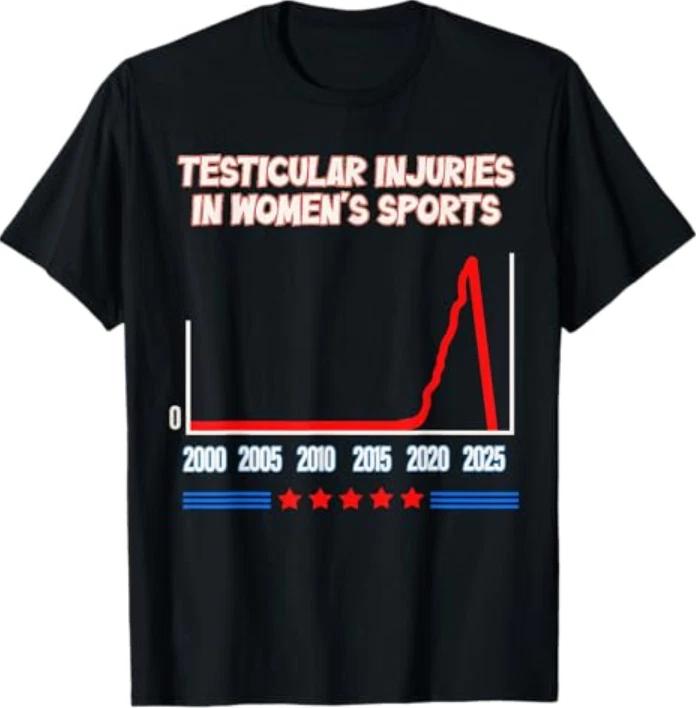 

Testicular Injuries in Women s Sports Funny Saying Men Women T-Shirt 4XL
