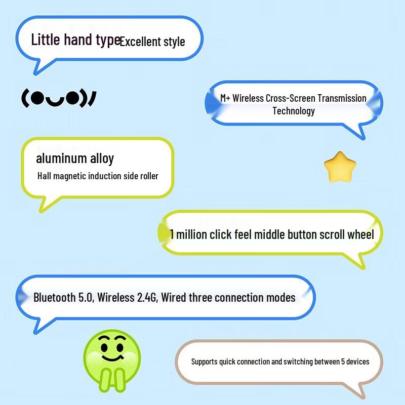 Rapoo MT560 Multi-Mode Ergonomic Wireless Mouse