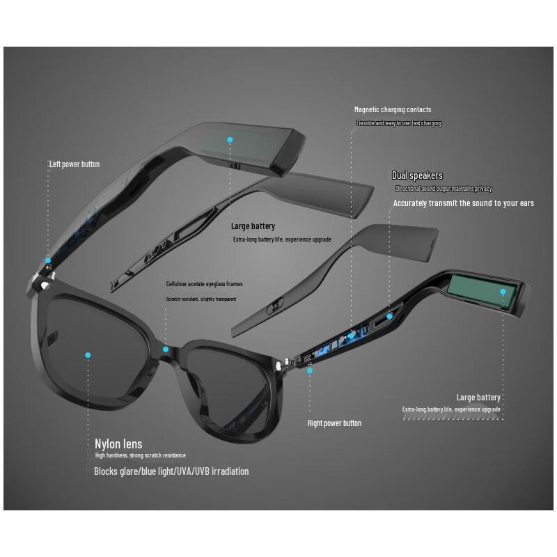 SooPii SE08 Smart Bluetooth Bone Conduction Audio Sunglasses