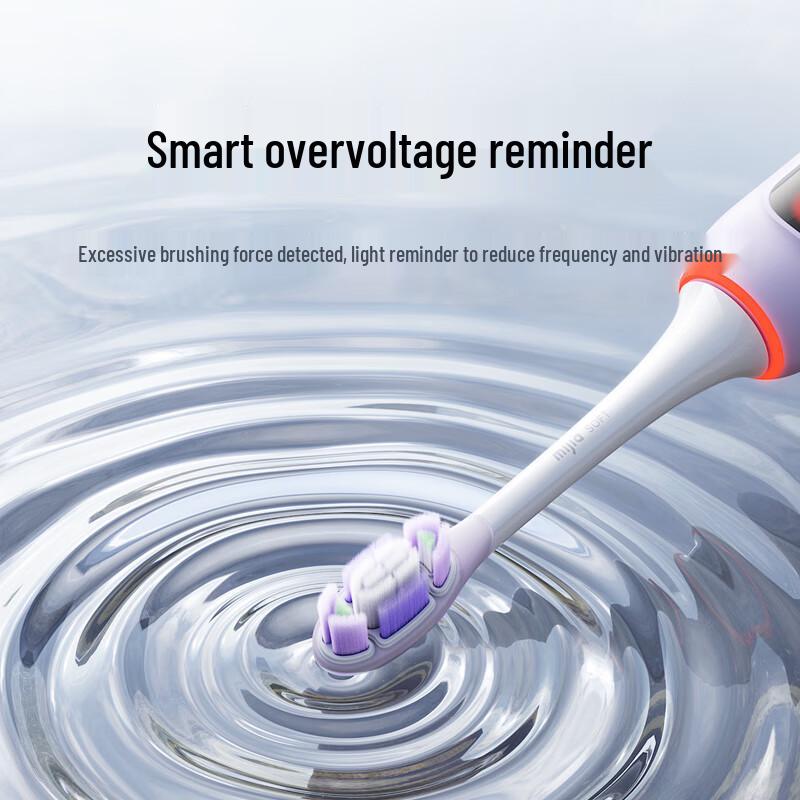 Mijia Sonic Electric Toothbrush Pro Pearlescent White Platinum Gift Set