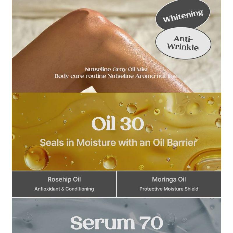 nutseline - Aroma Nut Gray Body Mist