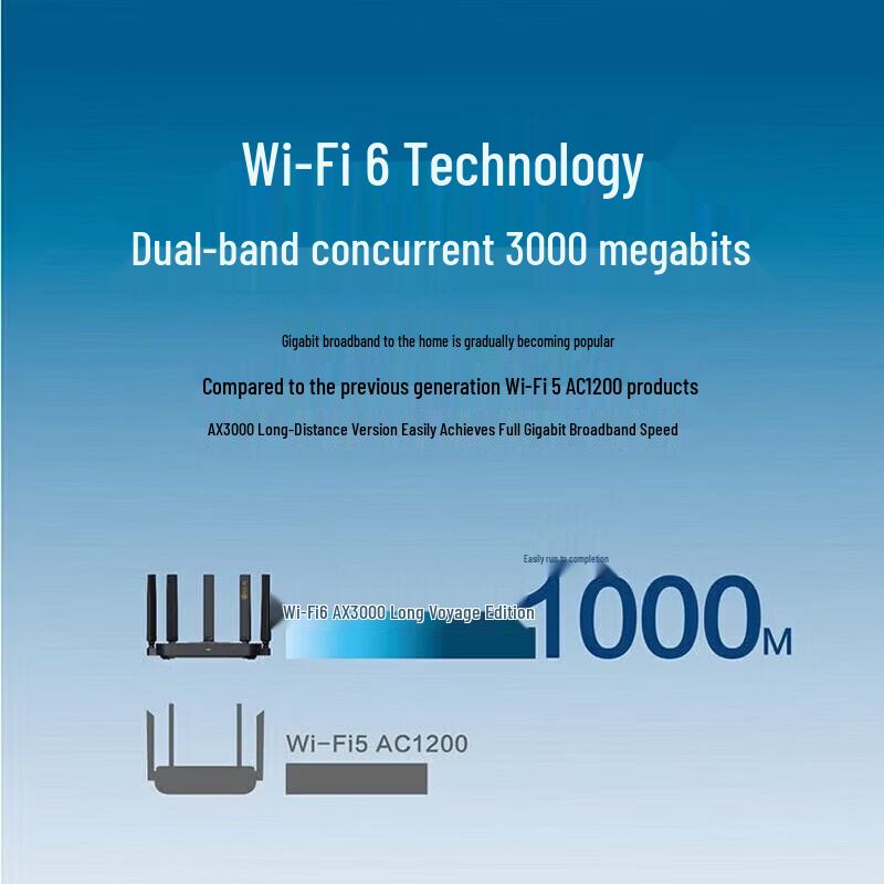 Roteador Gigabit Wi-Fi 6 ZTE AX3000 (Versão CN)