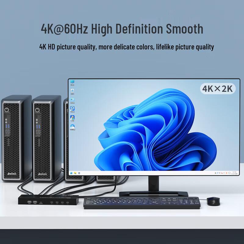 MT-viki 4-Port HDMI KVM-Switch 4K@60Hz