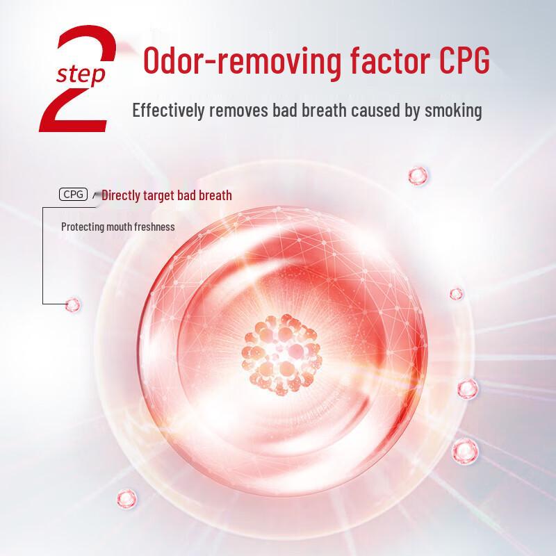 Lion Brand Toothpaste Collection