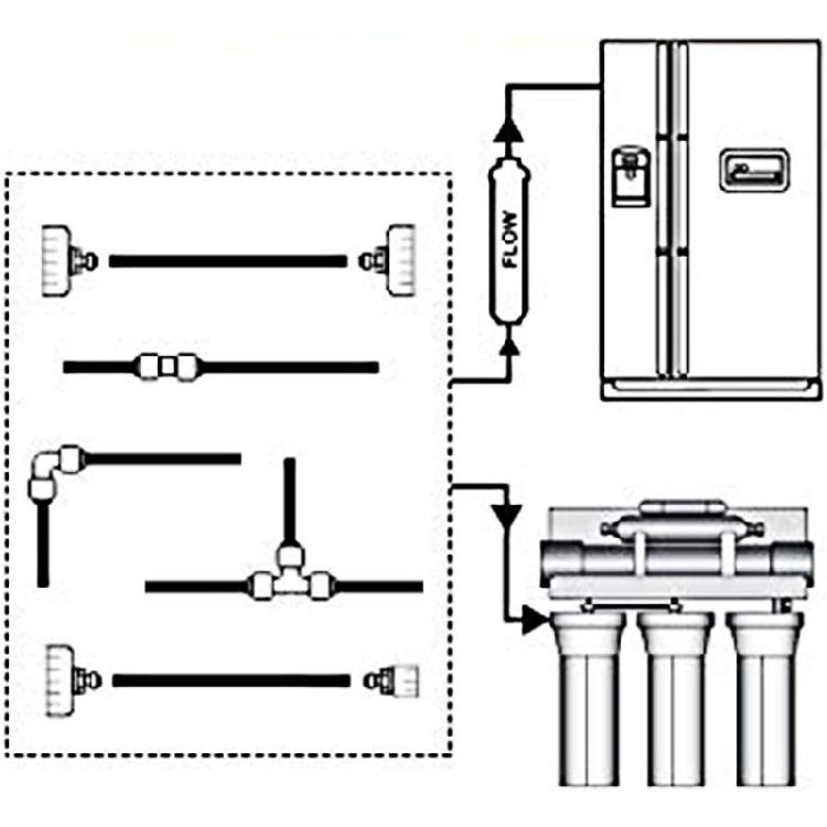 Water Supply Connector Set PVC Material Suitable for Coffee Machines Ice Makers