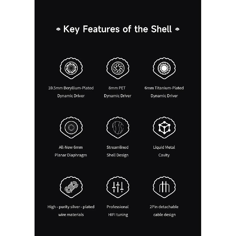 TRN SHELL Four-Unit Dynamic Driver Planar Hybrid IEM Earphones with Liquid Metal Body & Streamlined Electroplating Process