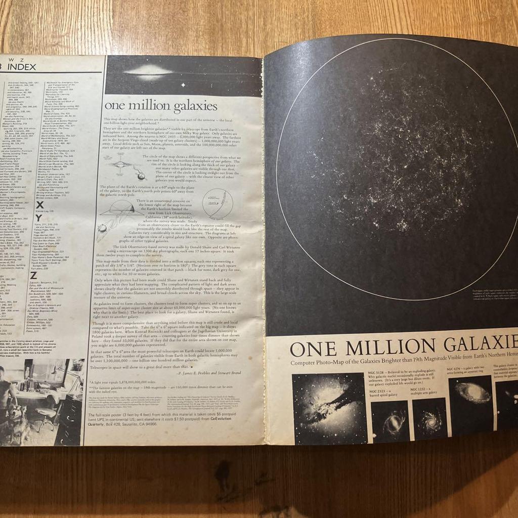 [USED] The Next Whole Earth Catalog