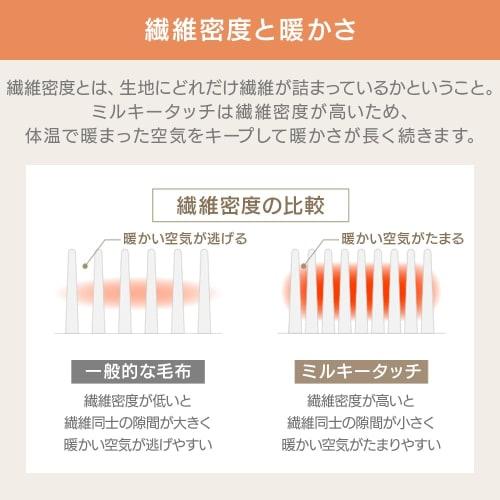 IRIS PLAZA Blanket and Mattress Pad Set, Milky Touch Gray, Warm Blanket and Mattress Pad, Single Size, Gray