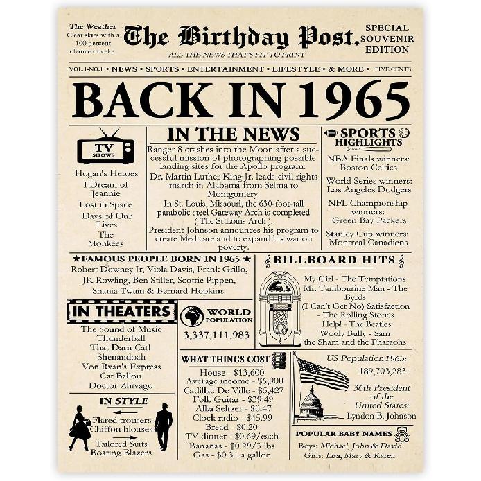 Stuff4 51st Birthday Poster Unframed - Born In 1975 Newspaper - Happy 51 Birthday for Men Women Retro Vintage Gifts Back In 1975, 8x10 Inch Bday